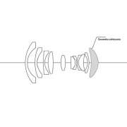 Obiektyw Voigtlander Super Wide Heliar III 15 mm f/4,5 do Sony E - Zdjęcie 