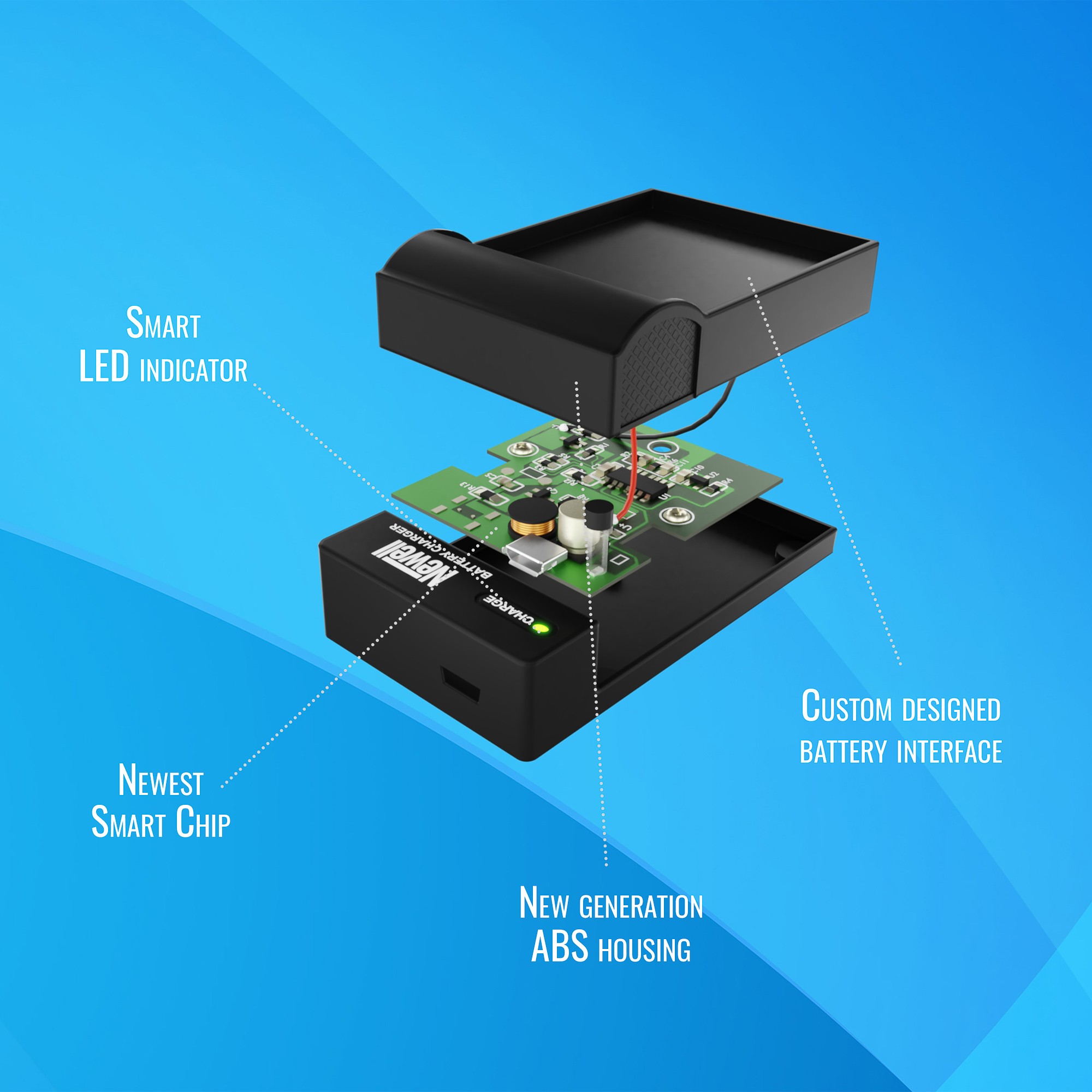 Ładowarka Newell DC-USB do akumulatorów DMW-BLF19E - Zdjęcie 6 Ładowarka Newell DC-USB do akumulatorów DMW-BLF19E - Zdjęcie 6