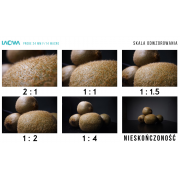 Obiektyw Venus Optics Laowa Probe 24 mm f/14 Macro 2:1 do Sony E - Zdjęcie 21