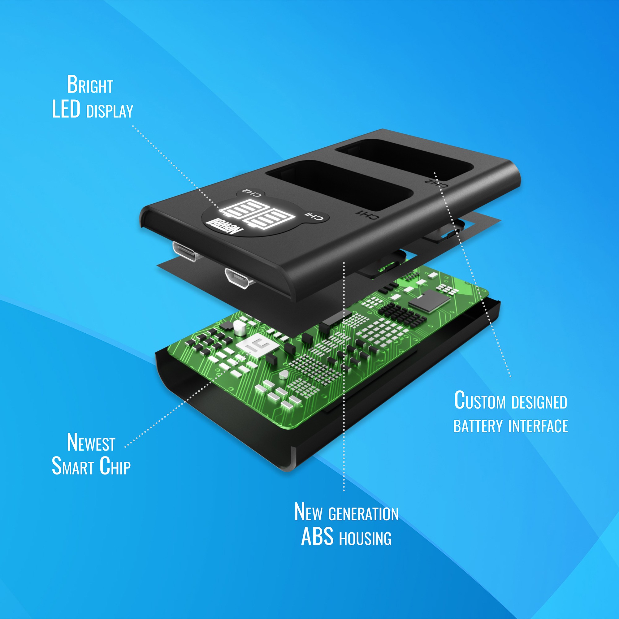 Ładowarka dwukanałowa Newell DL-USB-C do akumulatorów LP-E17 do Canon