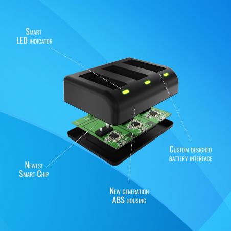 Ładowarka trójkanałowa Newell SDC-USB do akumulatorów AABAT-001 - Zdjęcie 6