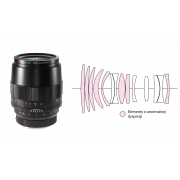 Obiektyw Voigtlander Macro APO Lanthar 110 mm f/2,5 do Sony E - Zdjęcie 