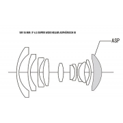 Obiektyw Voigtlander Super Wide Heliar III 15 mm f/4,5 do Leica M - Zdjęcie 